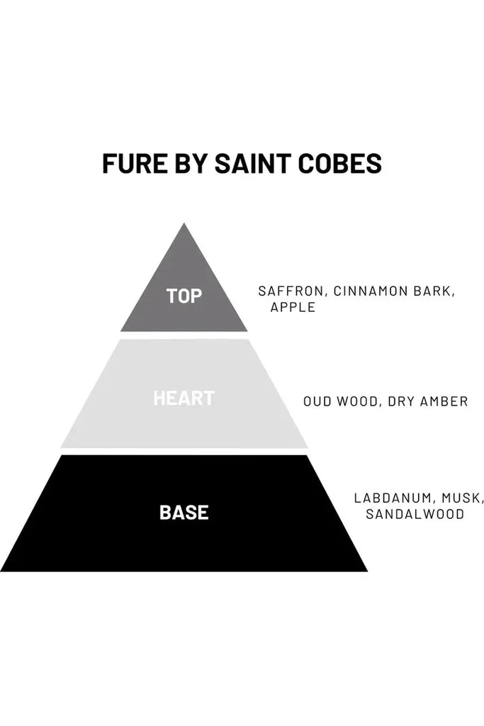 FURE | Solid Cologne Cologne Saint Cobes