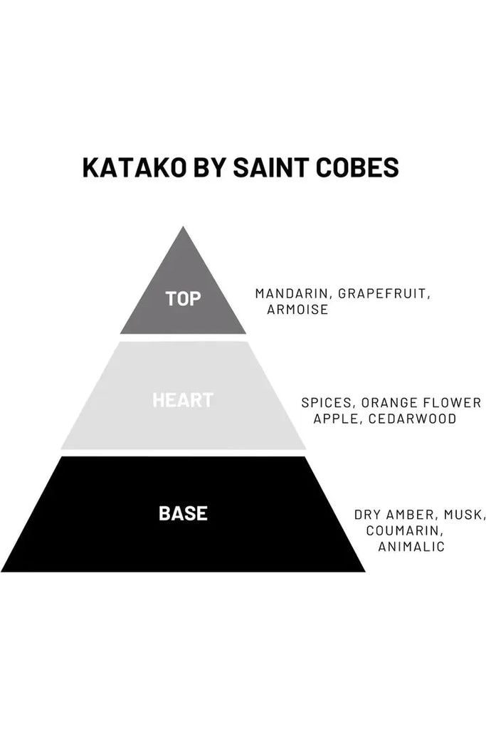 KATAKO | Solid Cologne Cologne Saint Cobes