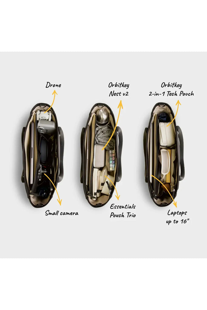 Daily Tote 21L | Olive Tote Bags Orbitkey