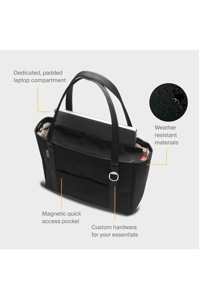 Daily Tote 21L | Olive Tote Bags Orbitkey