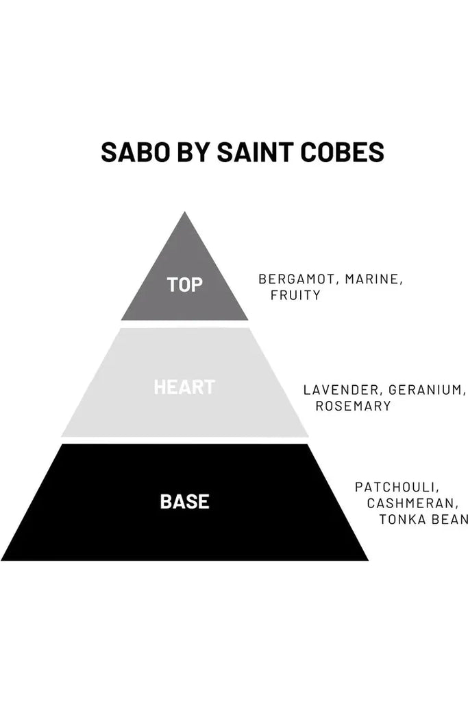 SABO | Solid Cologne Cologne Saint Cobes