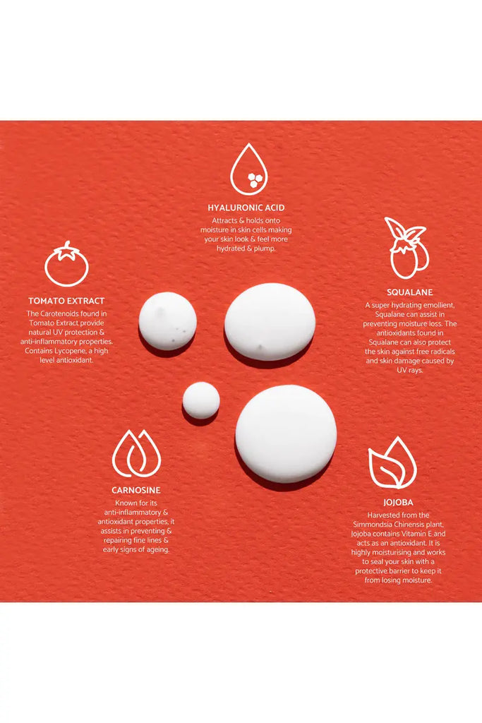 Good Morning SPF50+ | Facial Sunscreen Lotion Sunscreen We Are Feel Good Inc.